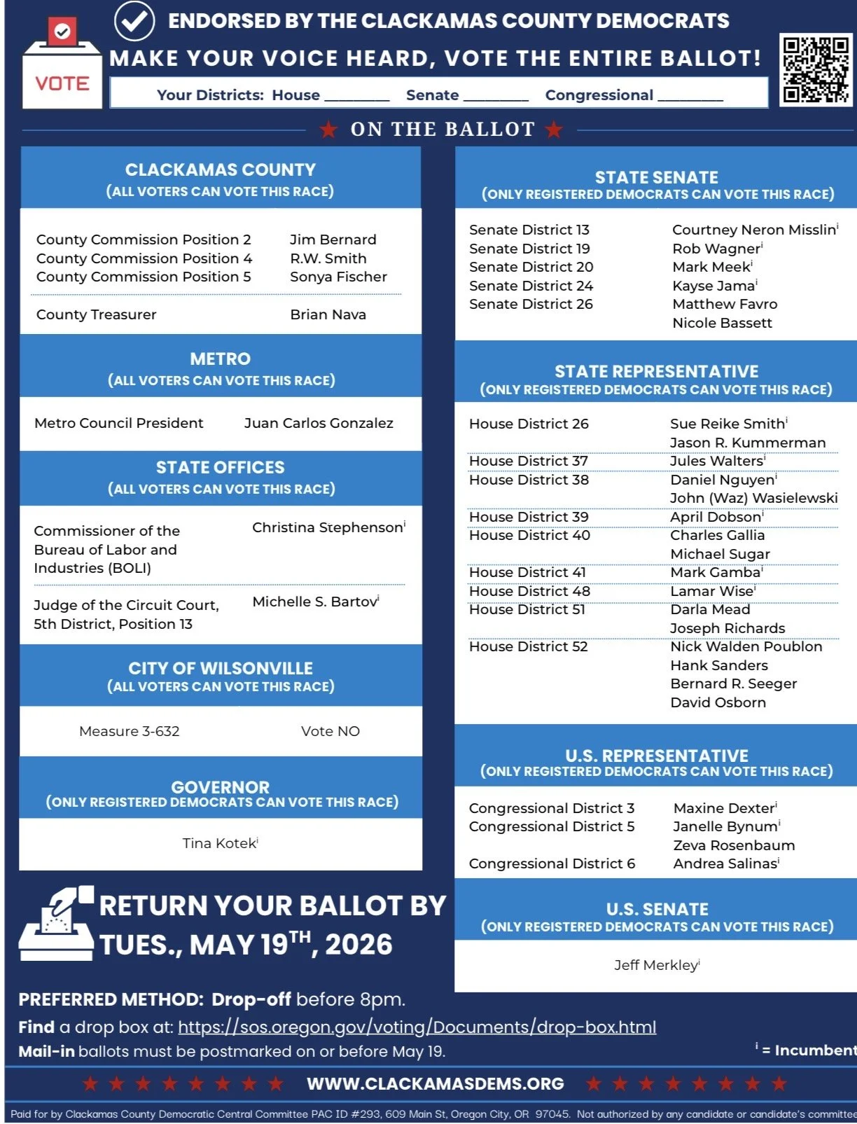 Great Job Clackamas! Voter Turnout was 44.66% for the May 19, 2026 Primary Election