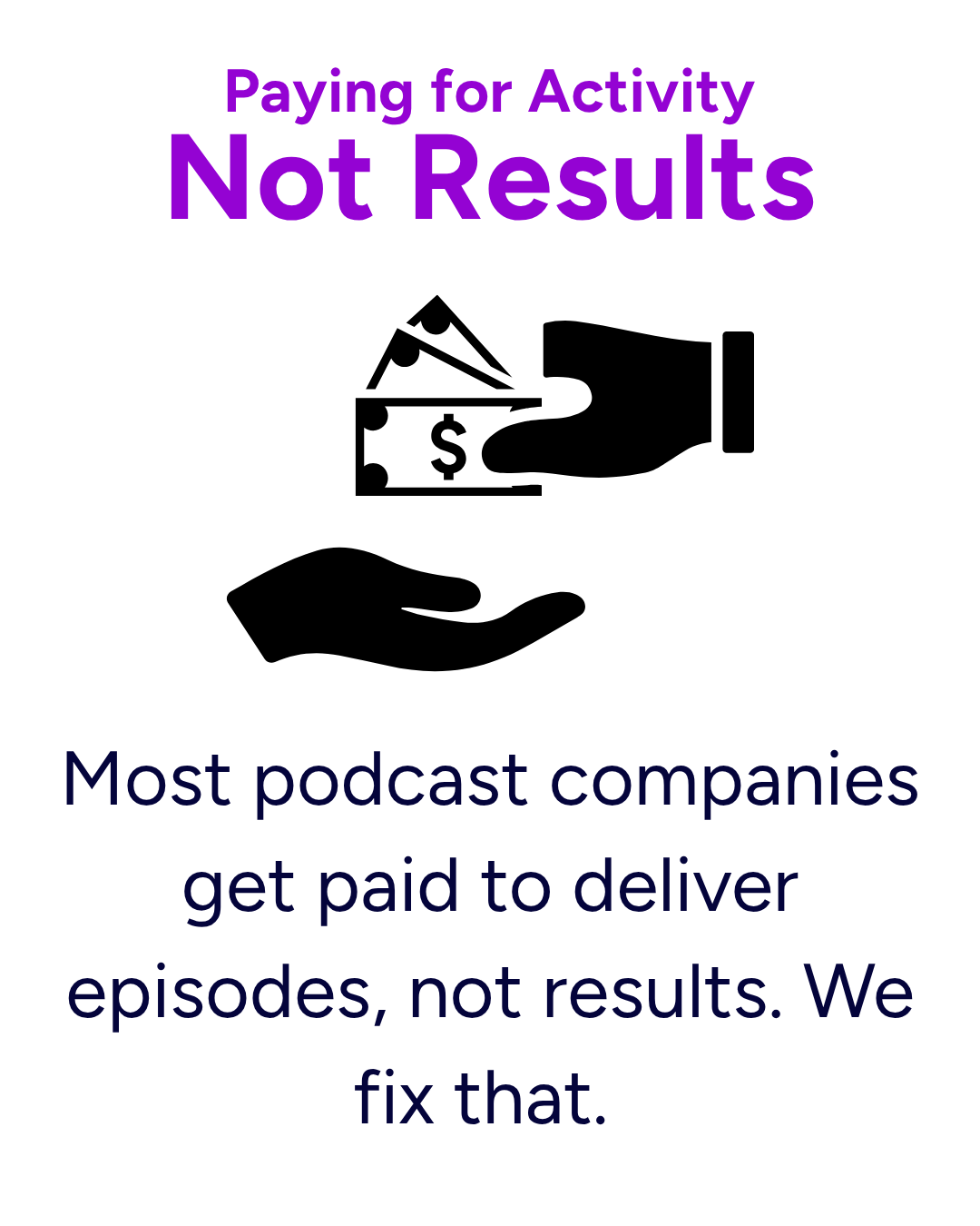 Problem 3: Paying for Activity, Not Results - Most podcast companies get paid to deliver episodes, not results. We fix that.