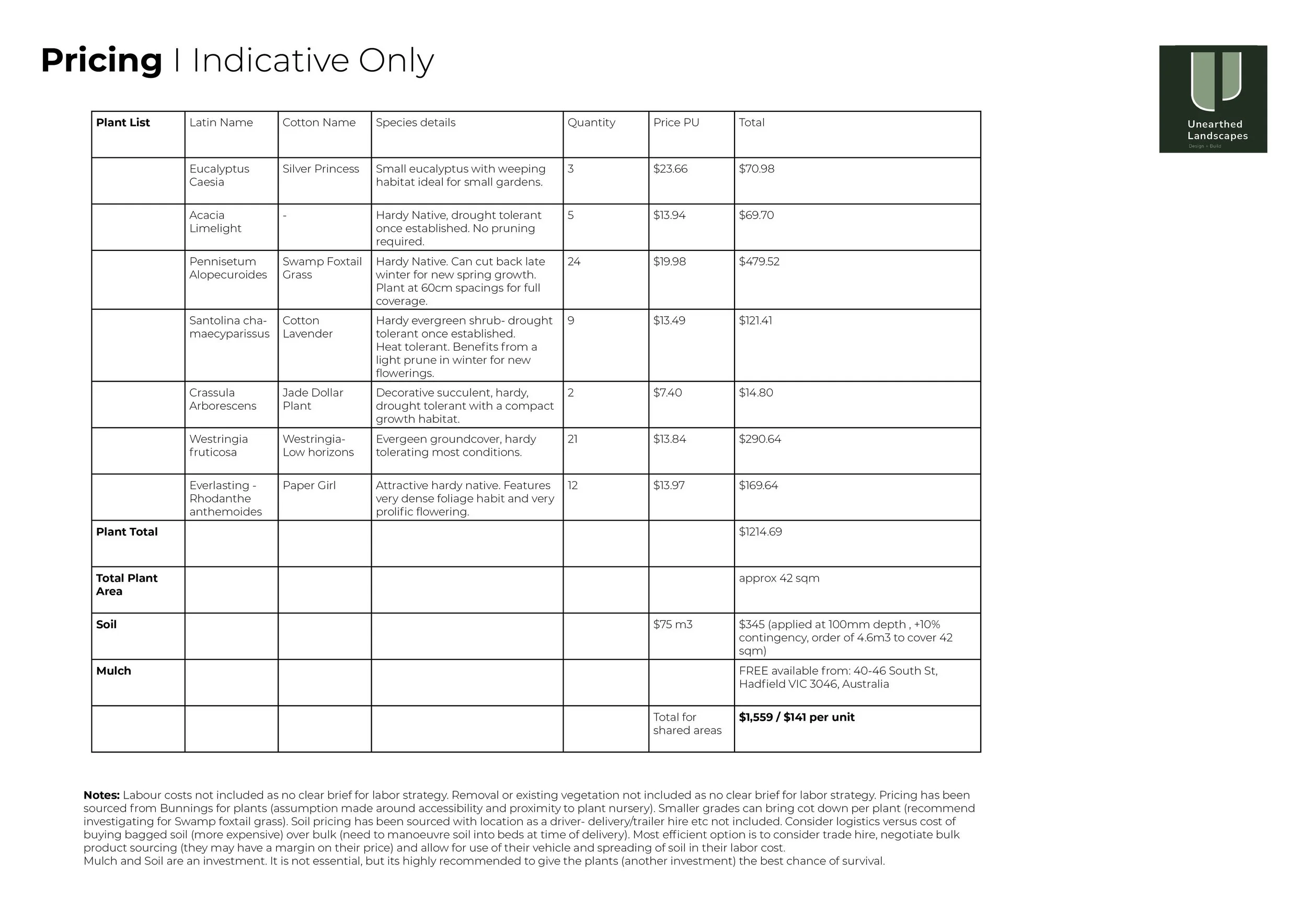 Landscape PLanting Scheme_REVA8.jpg