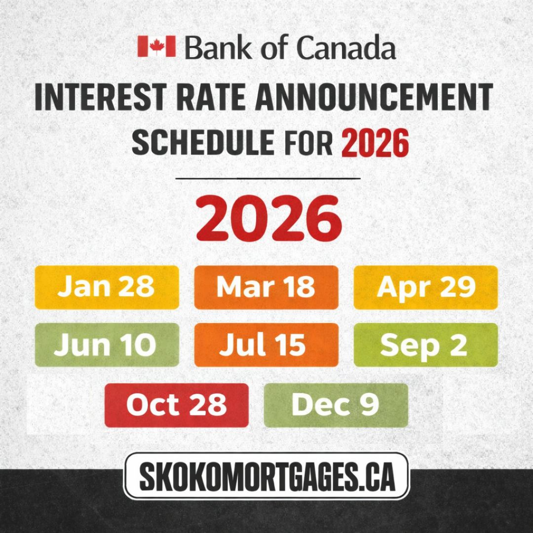 New Year, New Mortgage Strategy: What the Upcoming Bank of Canada Rate Announcement Could Mean for You