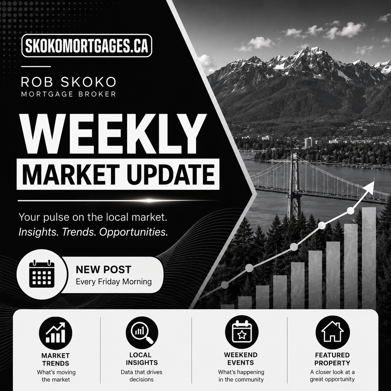 The Bank of Canada Is Holding. Fixed Rates Aren't.
