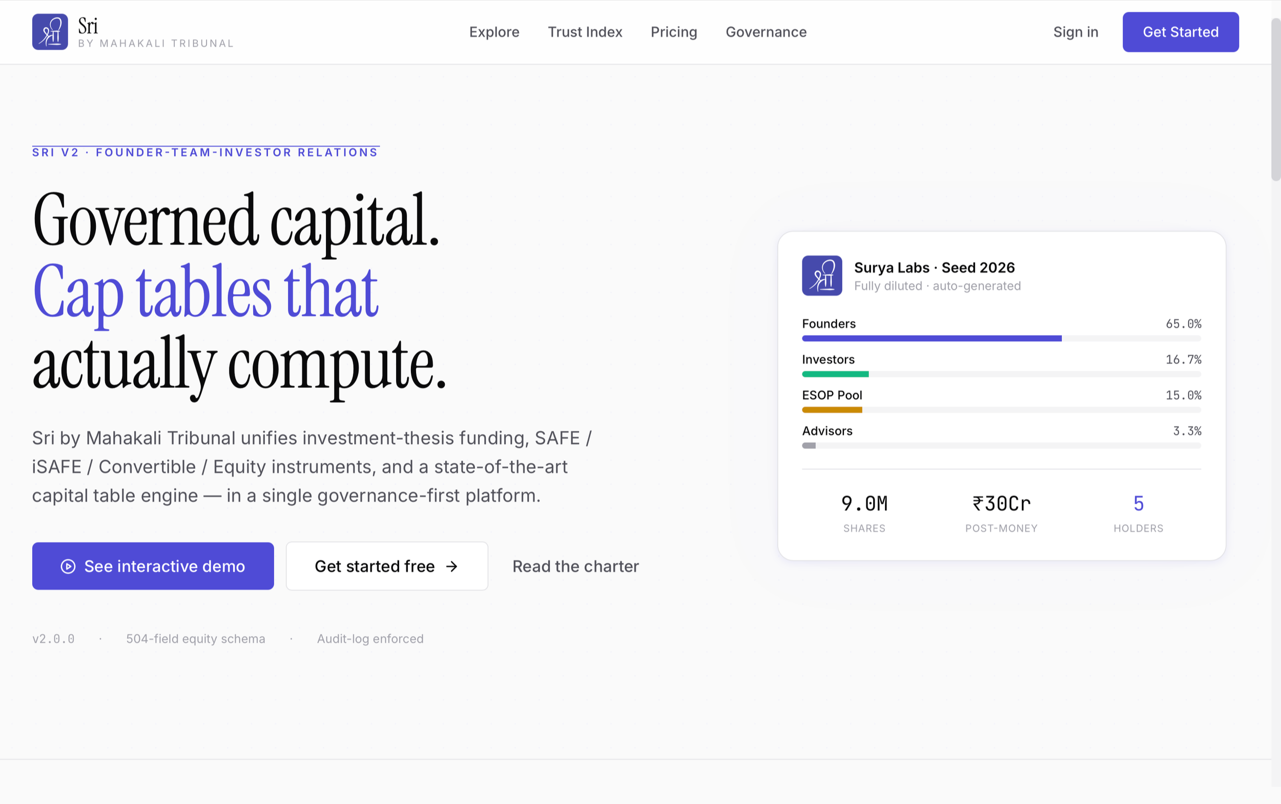 Cap Table Management for Startups Raising Globally