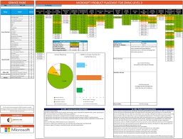 M365 CMMC Assessment Templates Now Available 