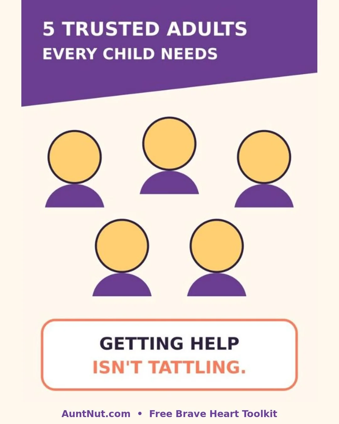 You Are Allowed to Keep Telling: Help Your Child Build a Safety Team