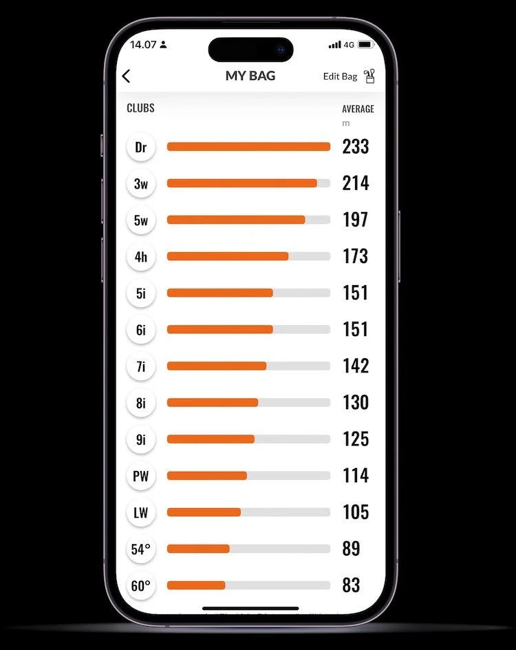 Golf performance tracking app showing club distances and shot data for indoor golf training
