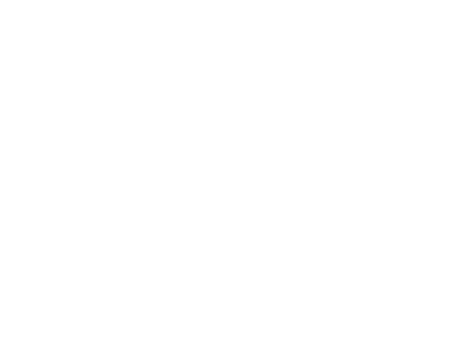 Good Vibes Gang