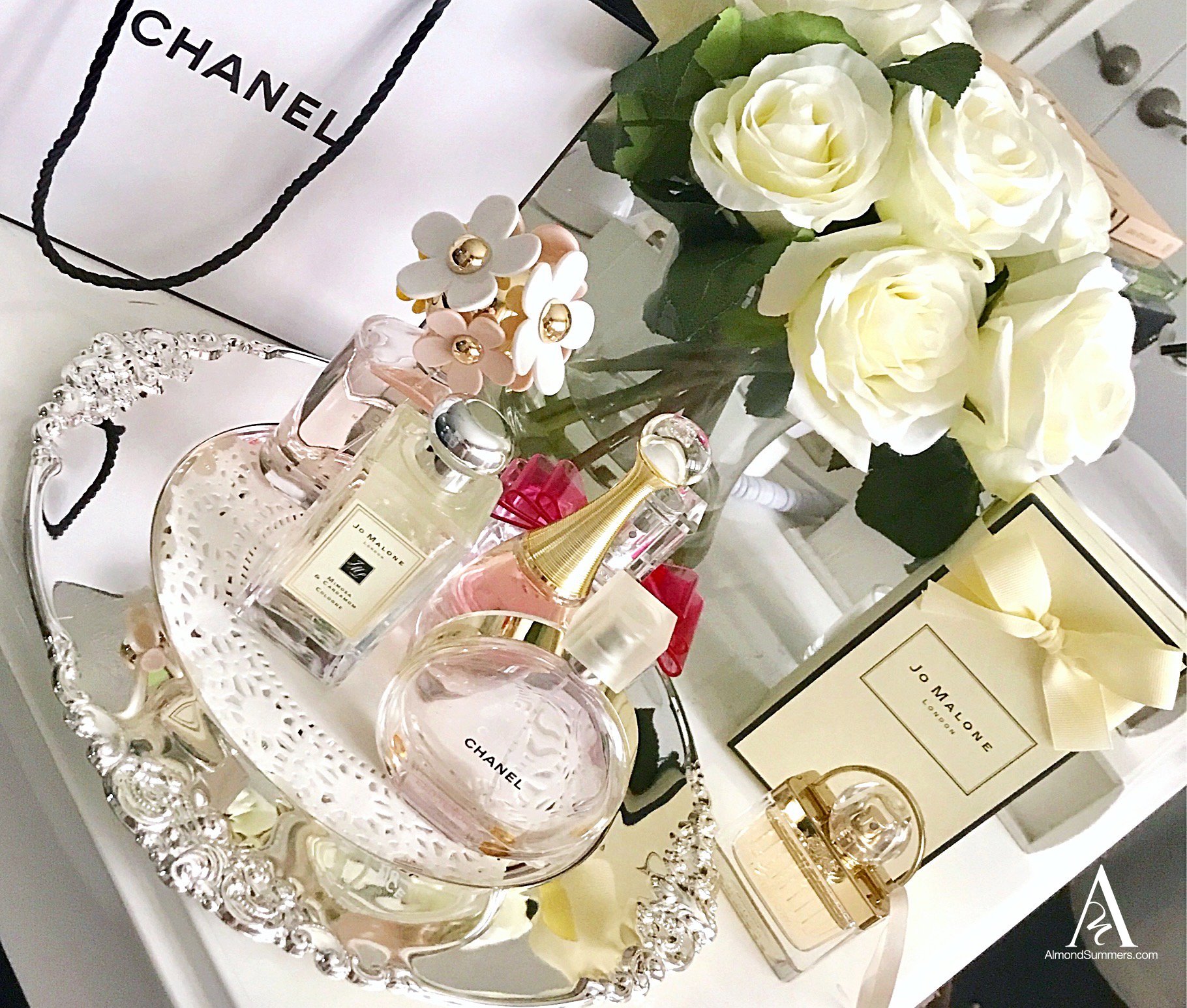 Best Fresh Scent Perfumes