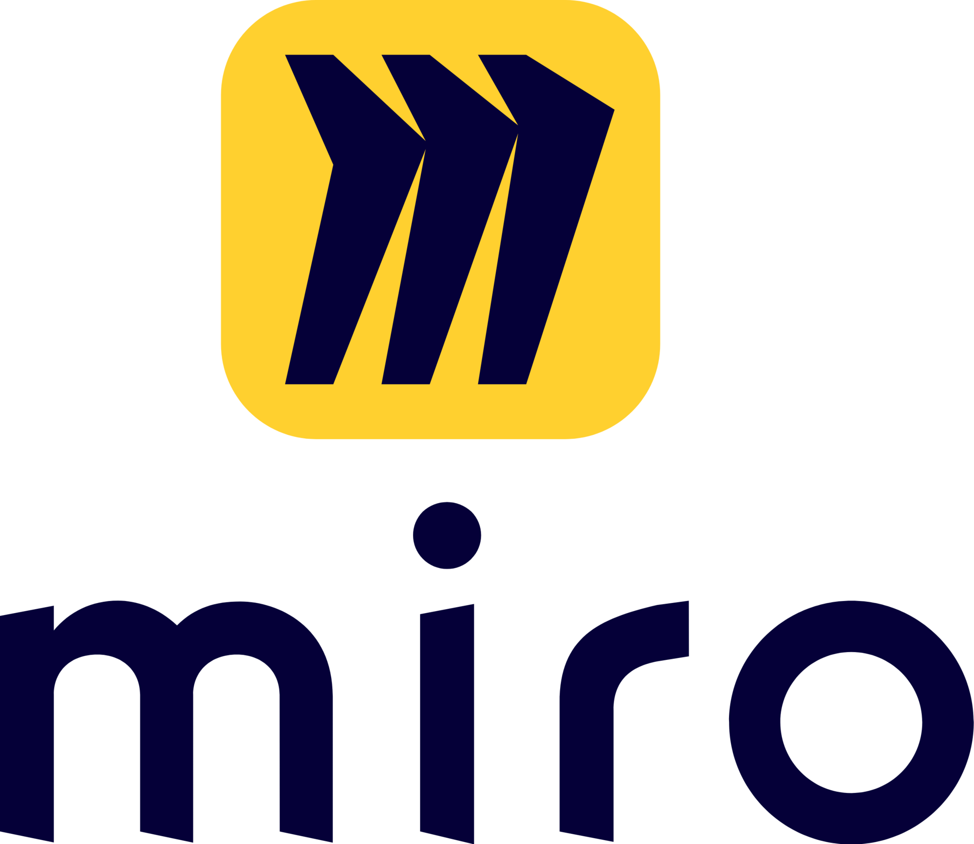 Logo Miro