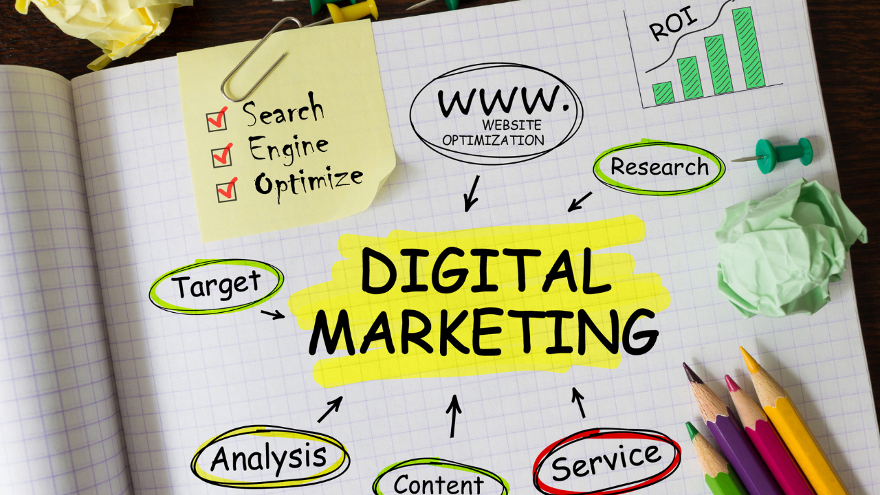 What Marketing Support Does a Business Need to Grow Faster?
