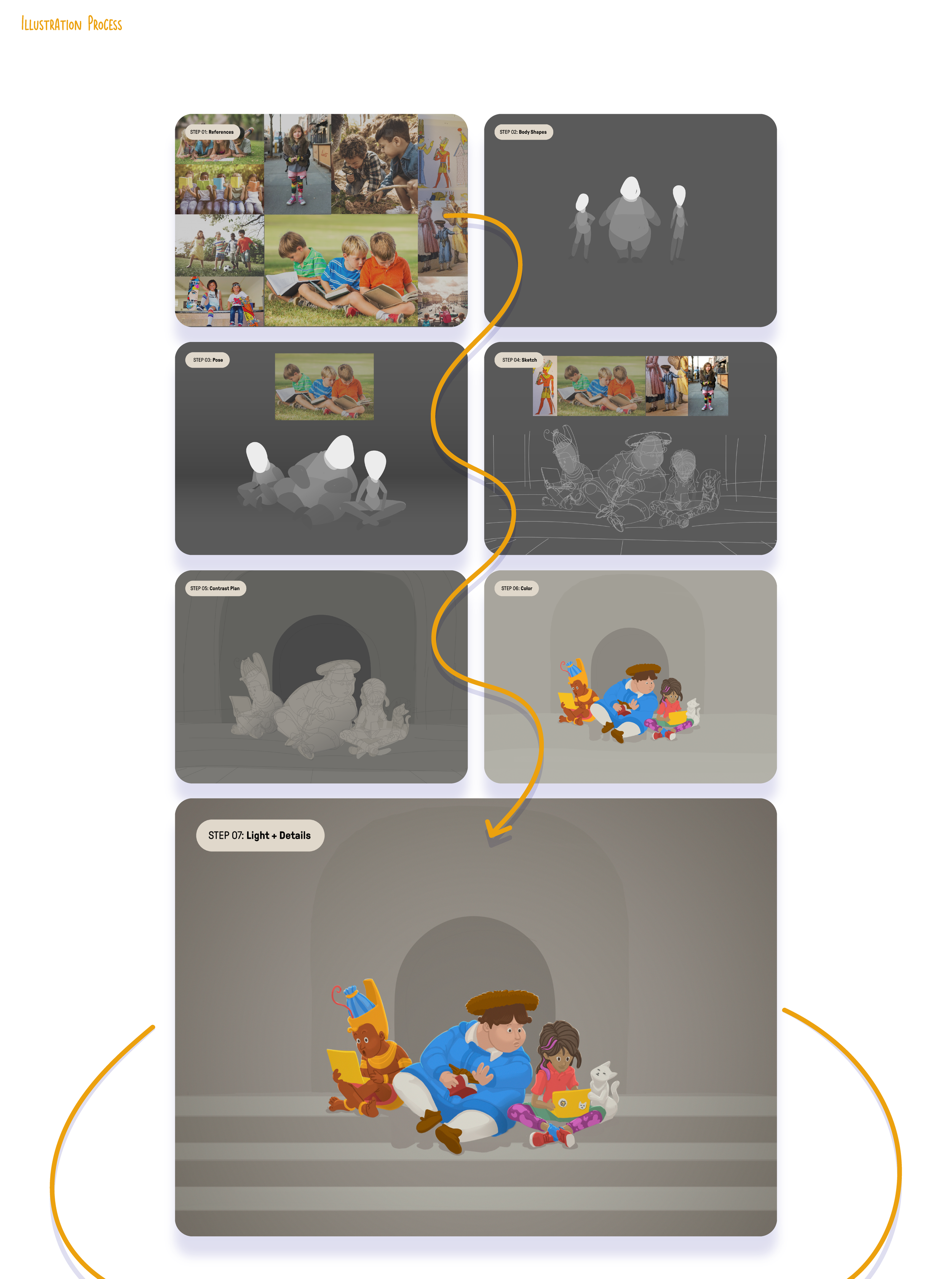 Edpuzzle 2022 Story - _07.png