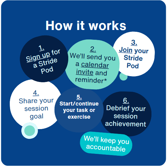 Stride - Get Productive