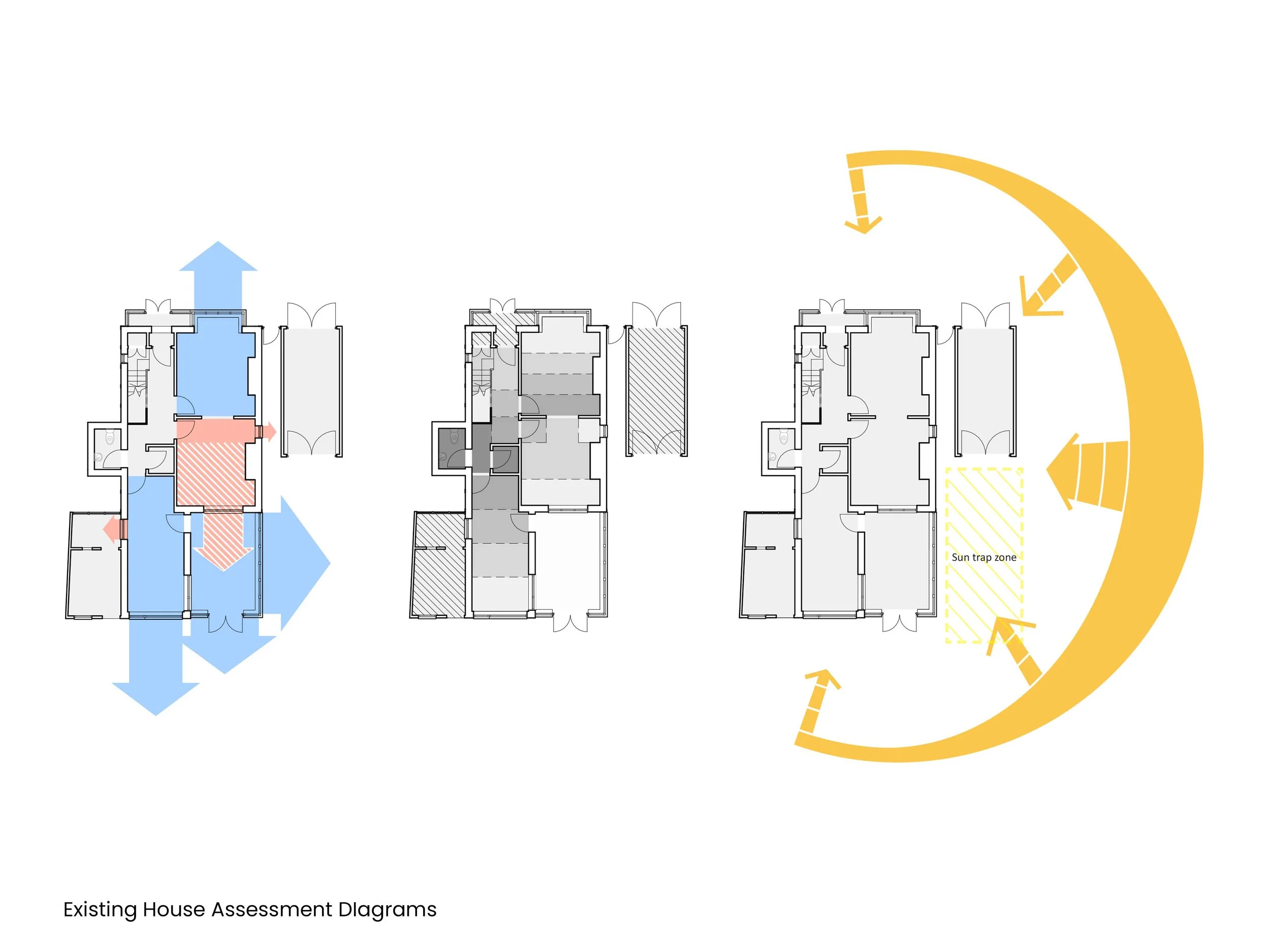 Penshurst_AssessmentDiagrams_Landscape.jpg