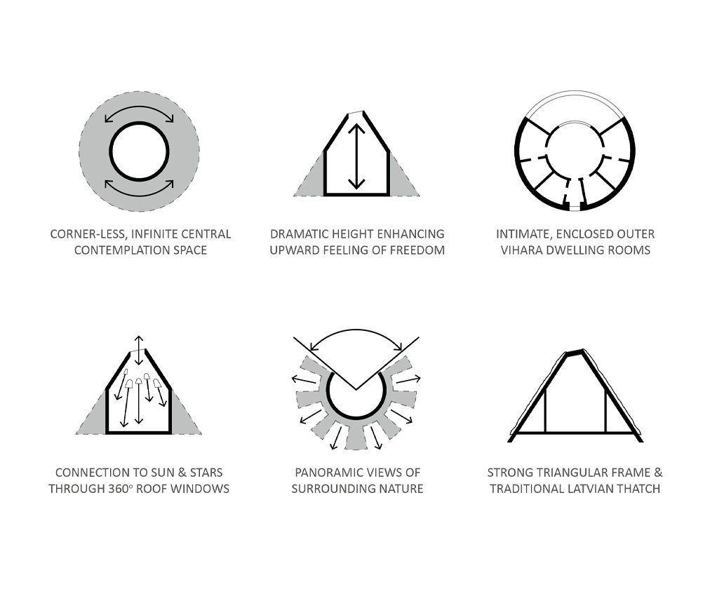 pilgrimage_drawings_diagrams_landscape.jpg