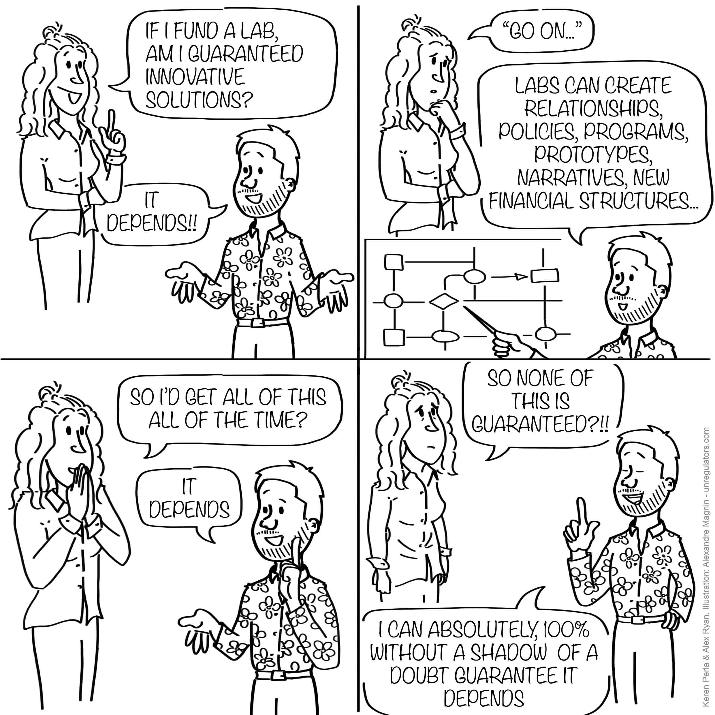 Alex Ryan and Keren Perla’s Unregulators Comic — Future of Labs