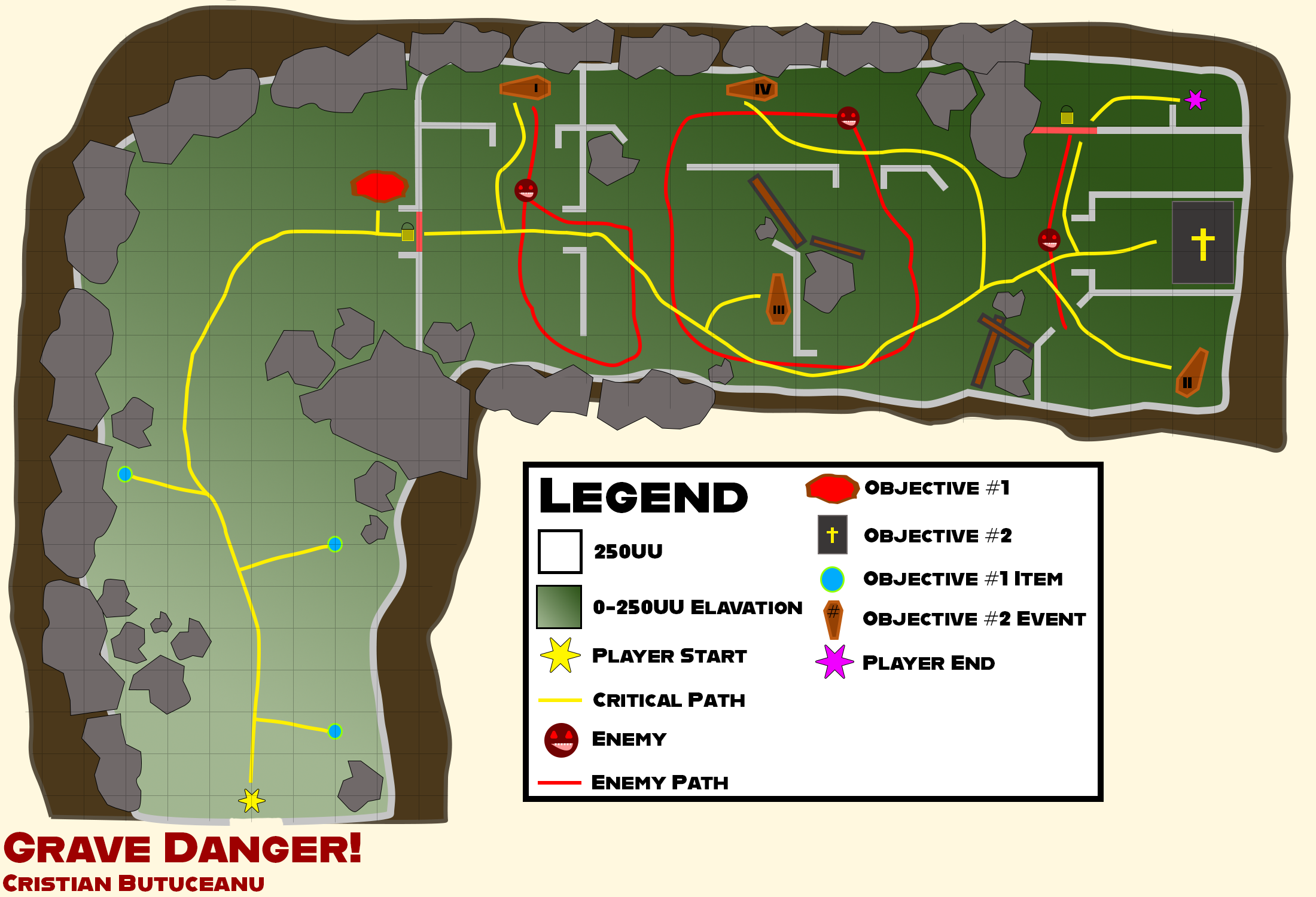 2D Map