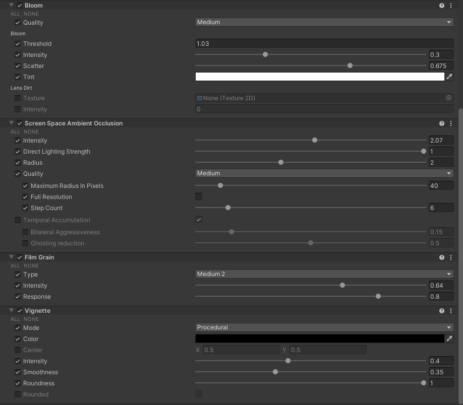 Post Processing Profile