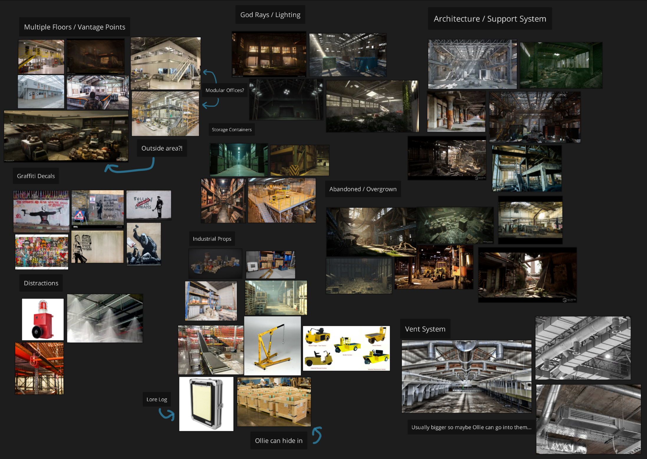 Environment Mood Board