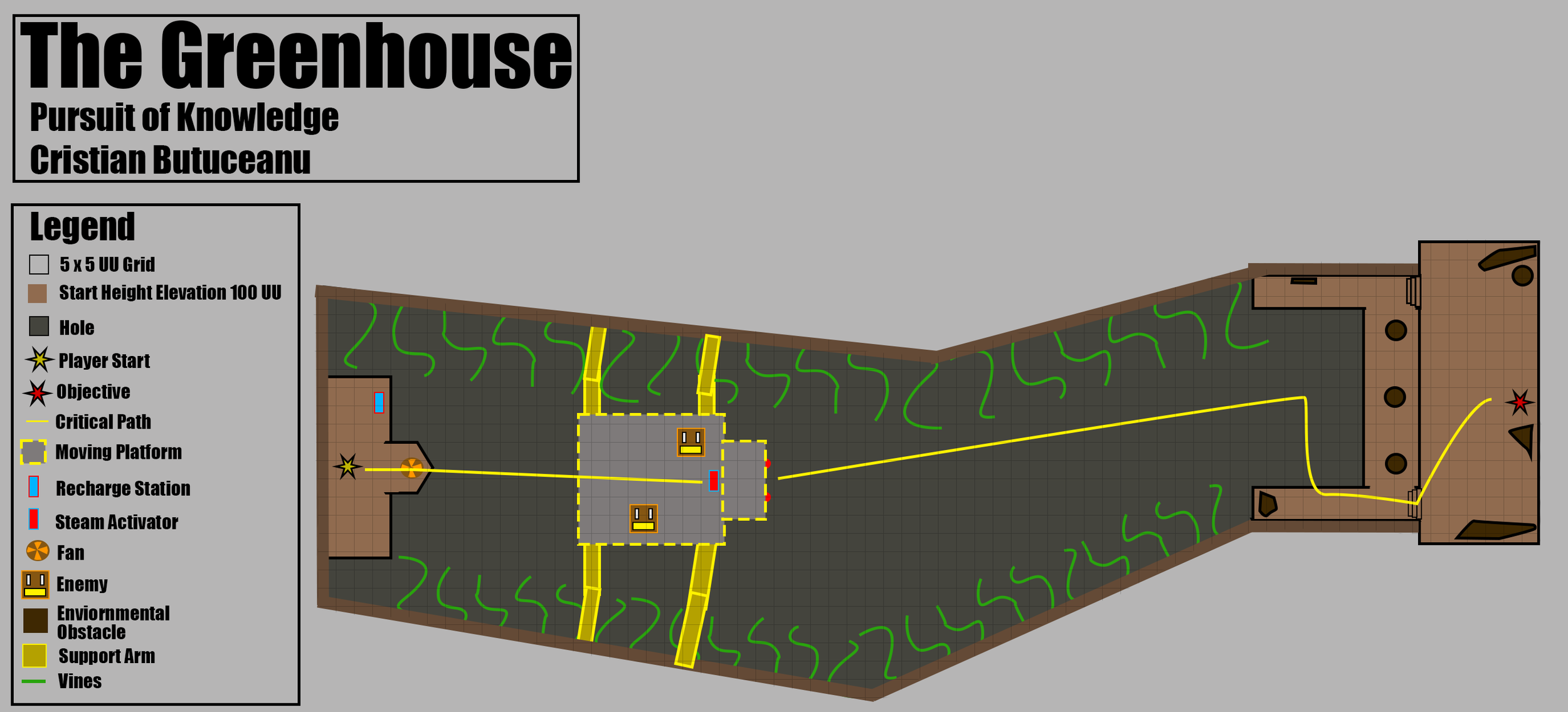 Greenhouse Map
