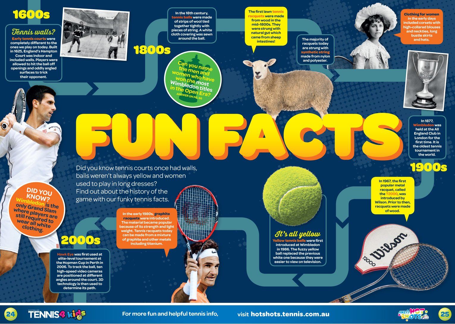 Craig Poore Tennis 4 Kids 9.jpg