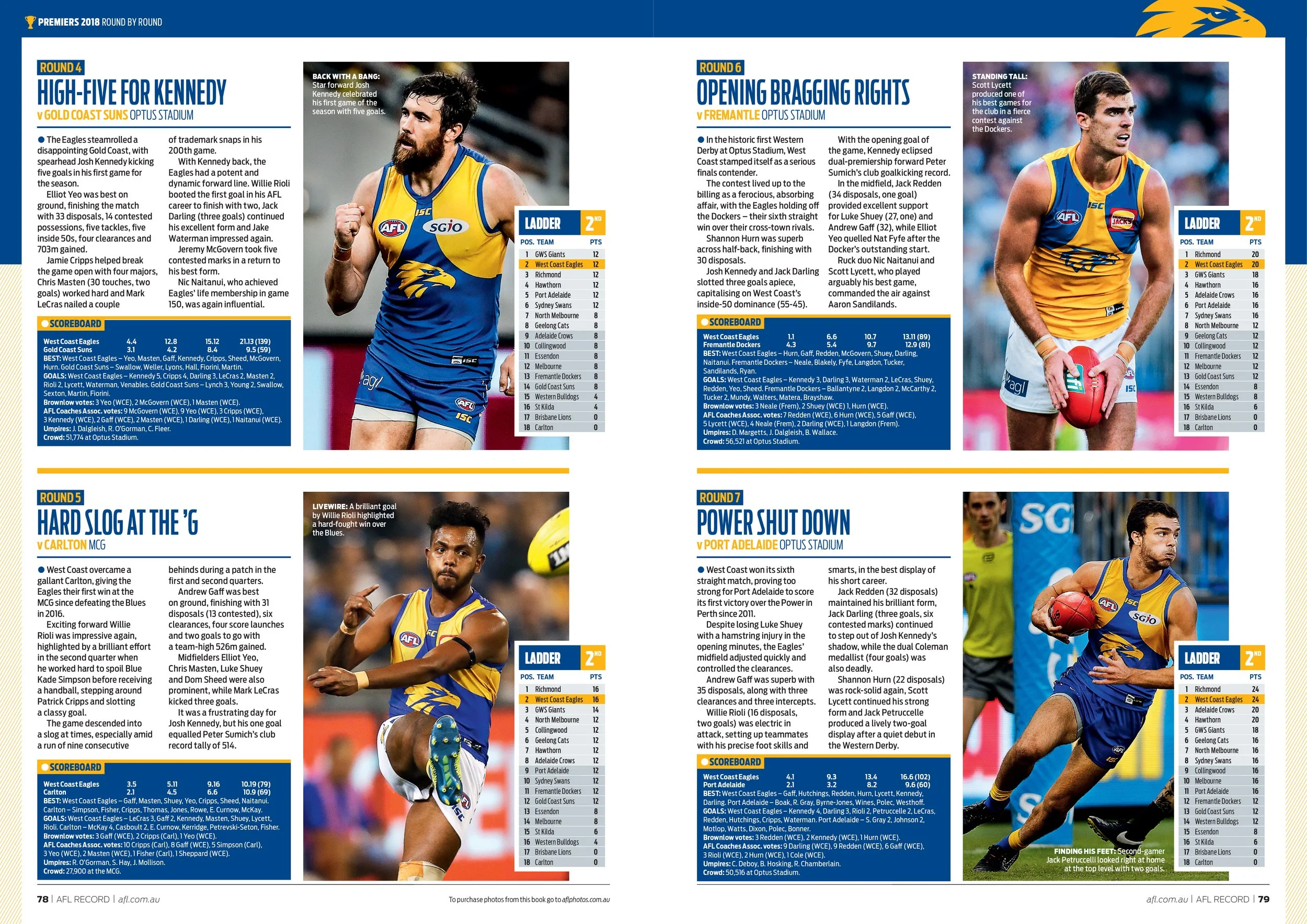 AFL Premiers Mag Spreads15.jpg