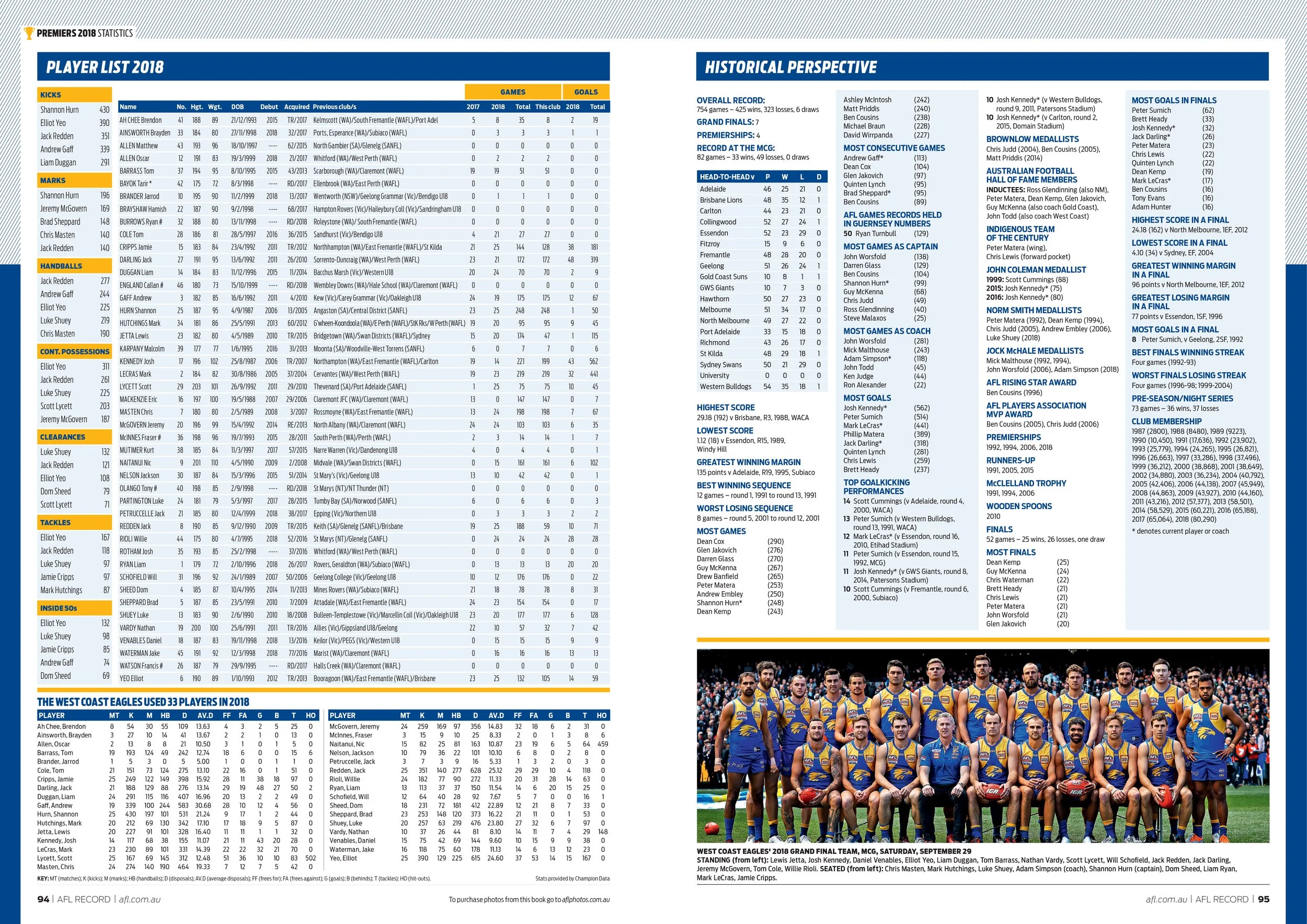 AFL Premiers Mag Spreads16.jpg