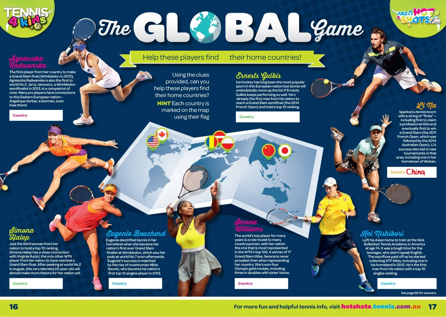 Craig Poore Tennis 4 Kids 7.jpg