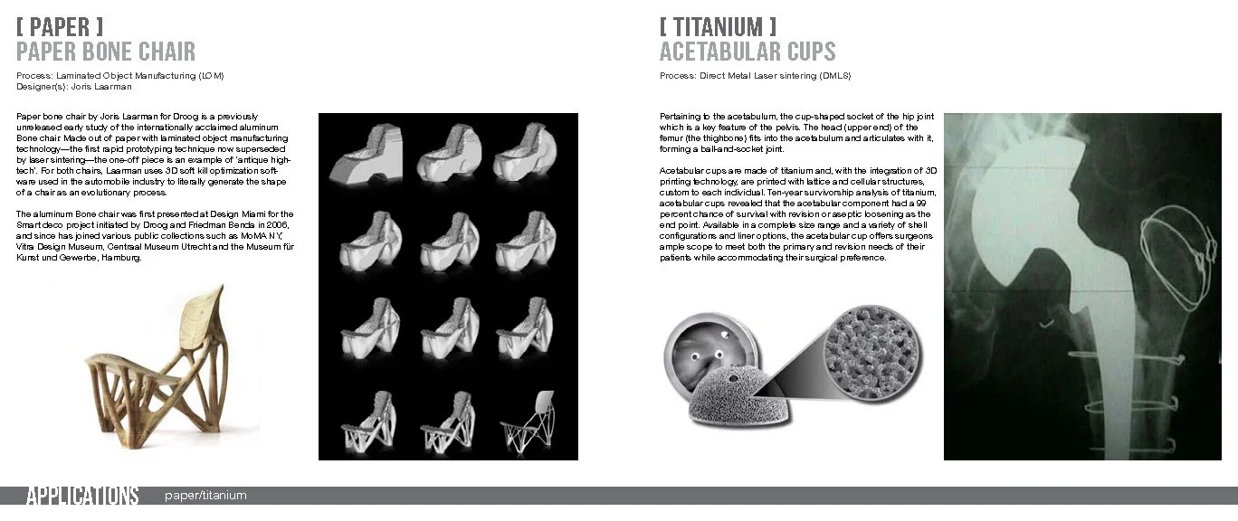 3D Printing Research FINAL REVIEW_Page_07.jpg