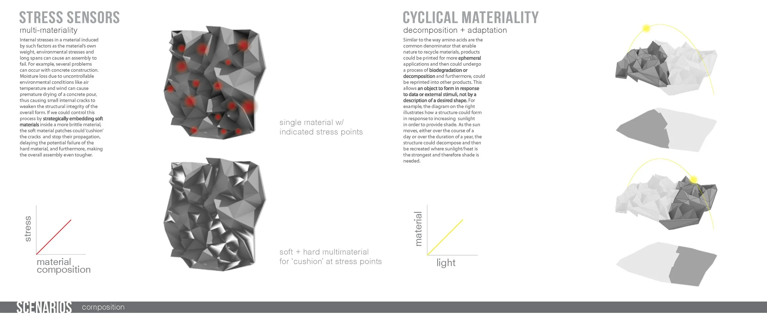3D Printing Research FINAL REVIEW_Page_09.jpg