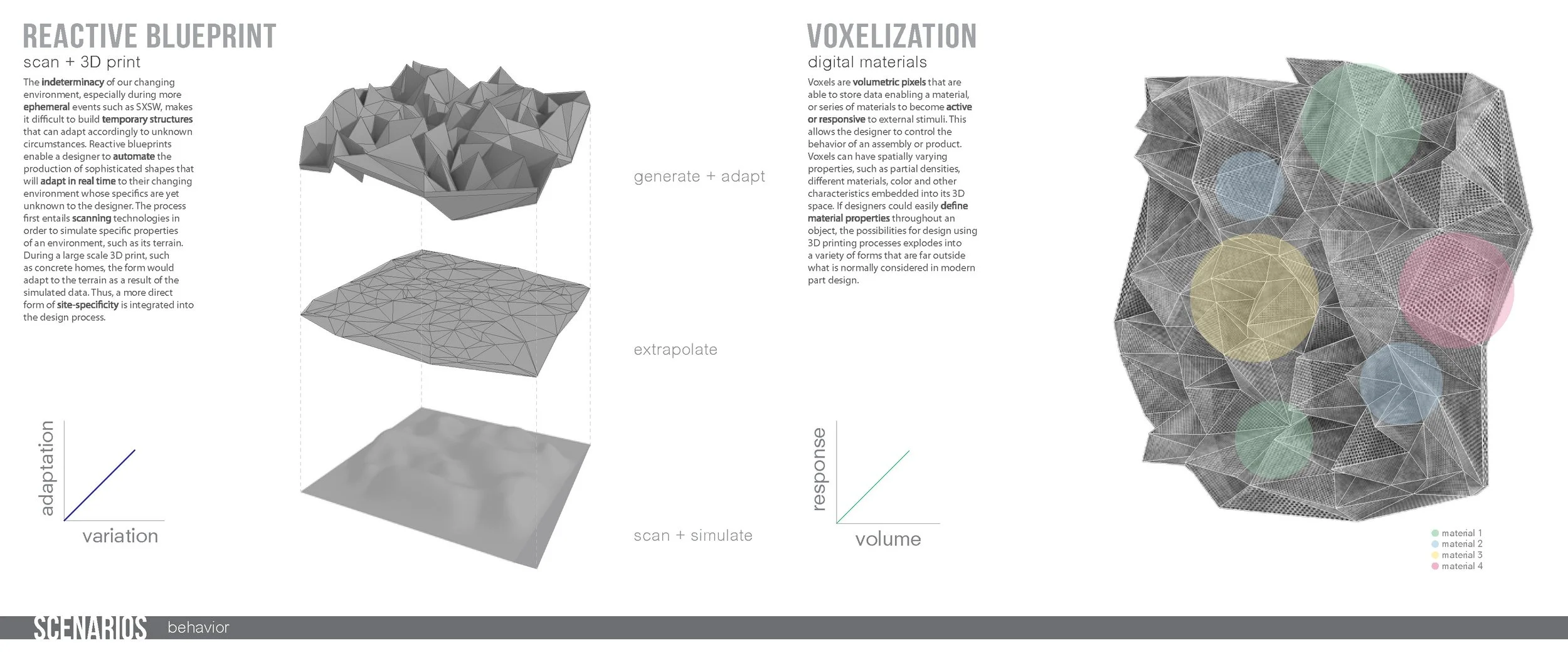 3D Printing Research FINAL REVIEW_Page_10.jpg