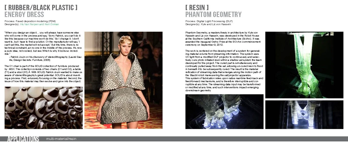 3D Printing Research FINAL REVIEW_Page_06.jpg