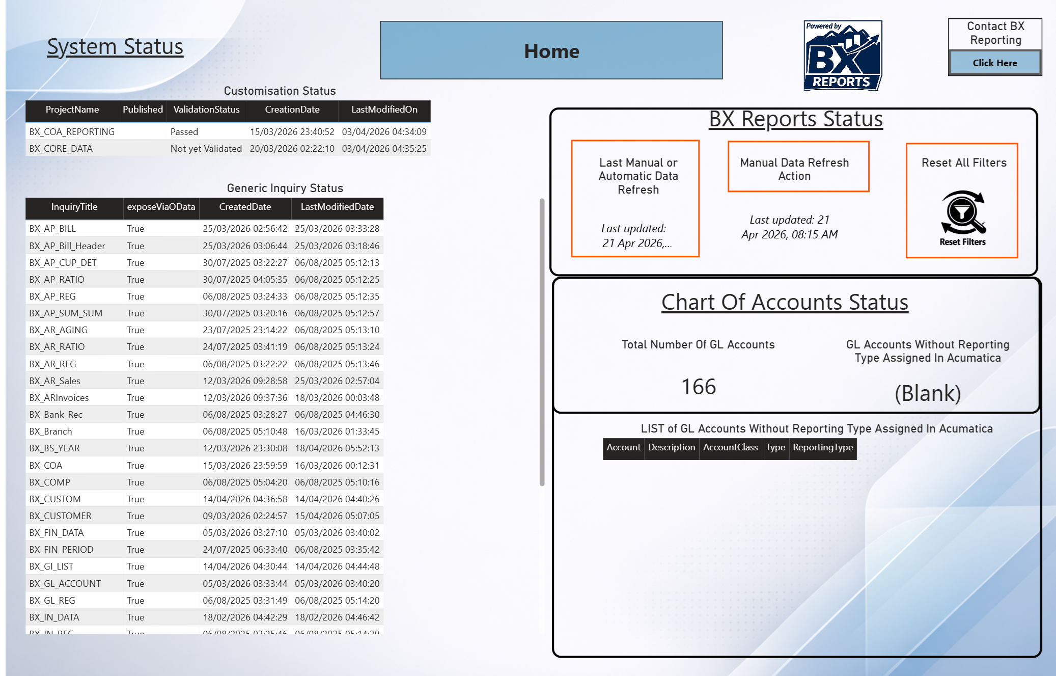 Screenshot of a system dashboard showing project status, inquiry statuses, BX report status, and account listing, with buttons for refreshing data and resetting filters.
