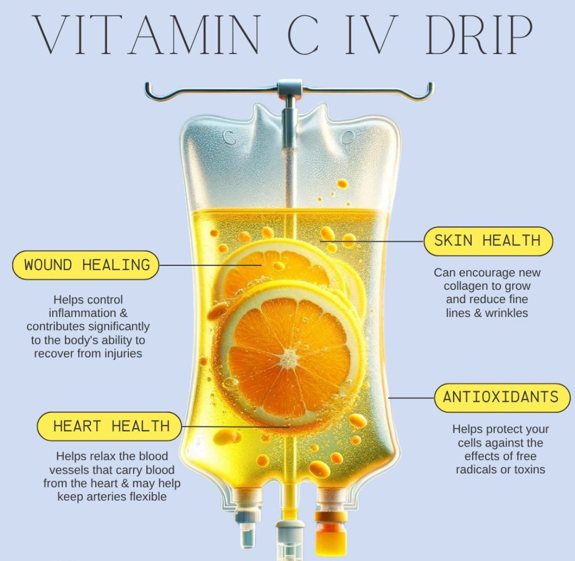 Vitamin C (Immunity)