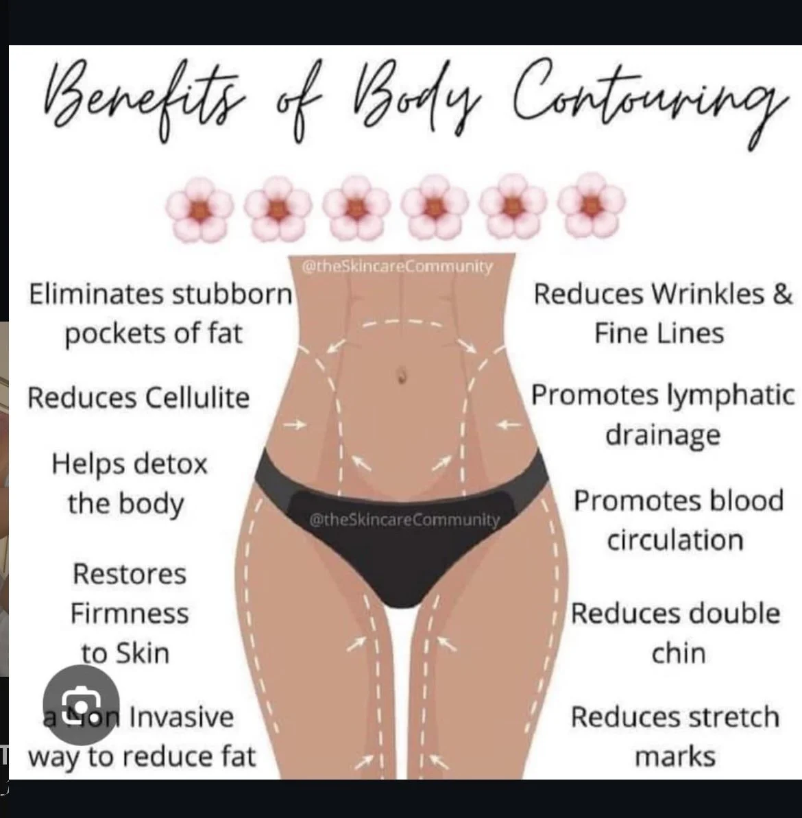 ONE AREA - BODY SCULPTING