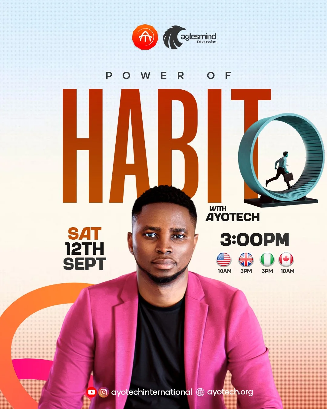 POWER OF HABIT