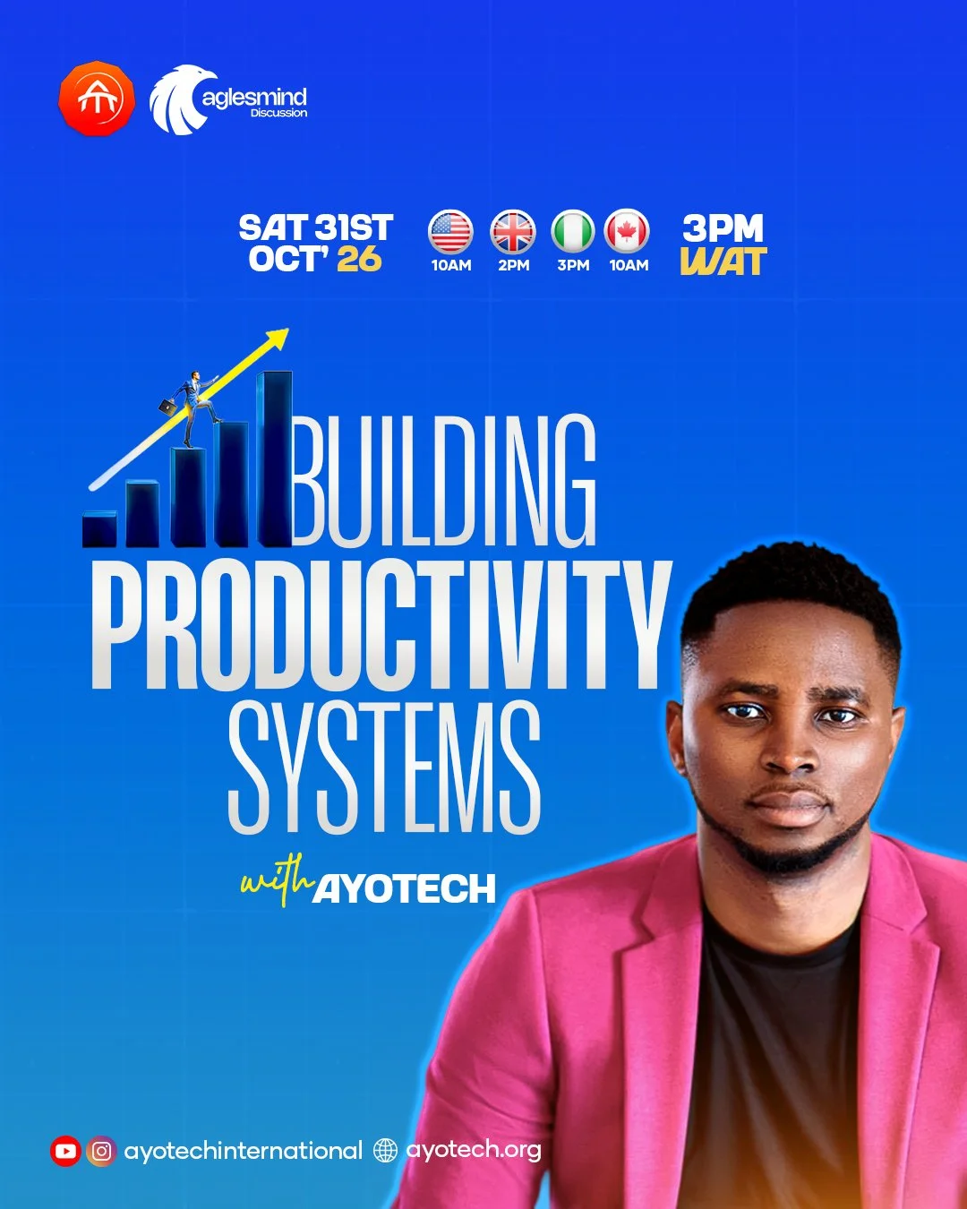 BUILDING PRODUCTIVITY SYSTEMS