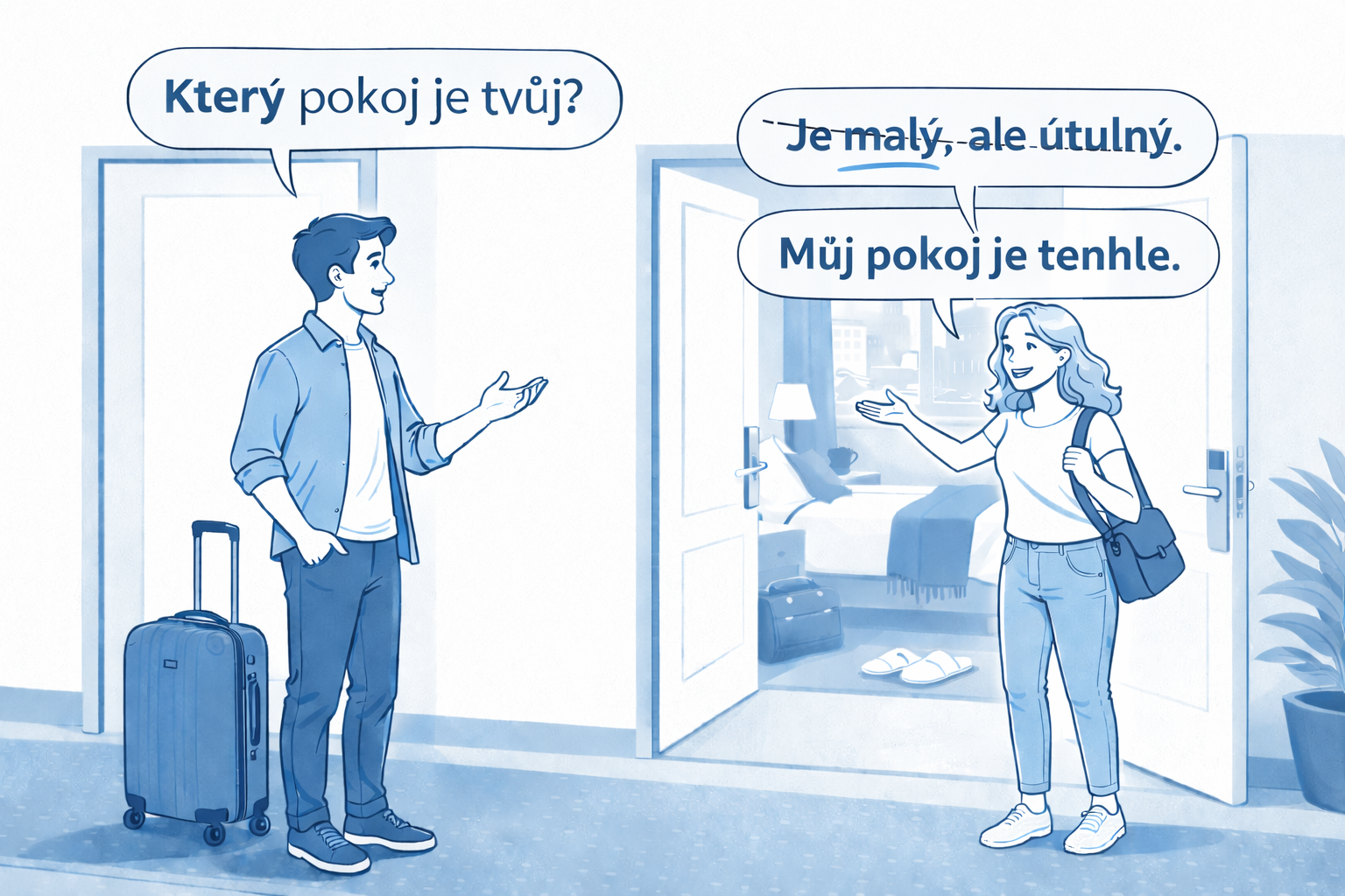 Který vs. Jaký: The Czech “Which?” Trap (And How to Stop Falling Into It)