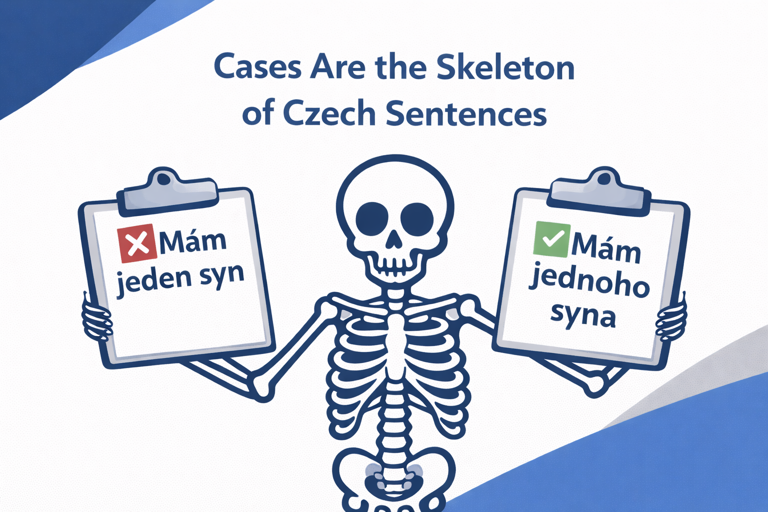 Czech Cases: The Thing You Tried to Ignore (But They Didn’t Ignore You)