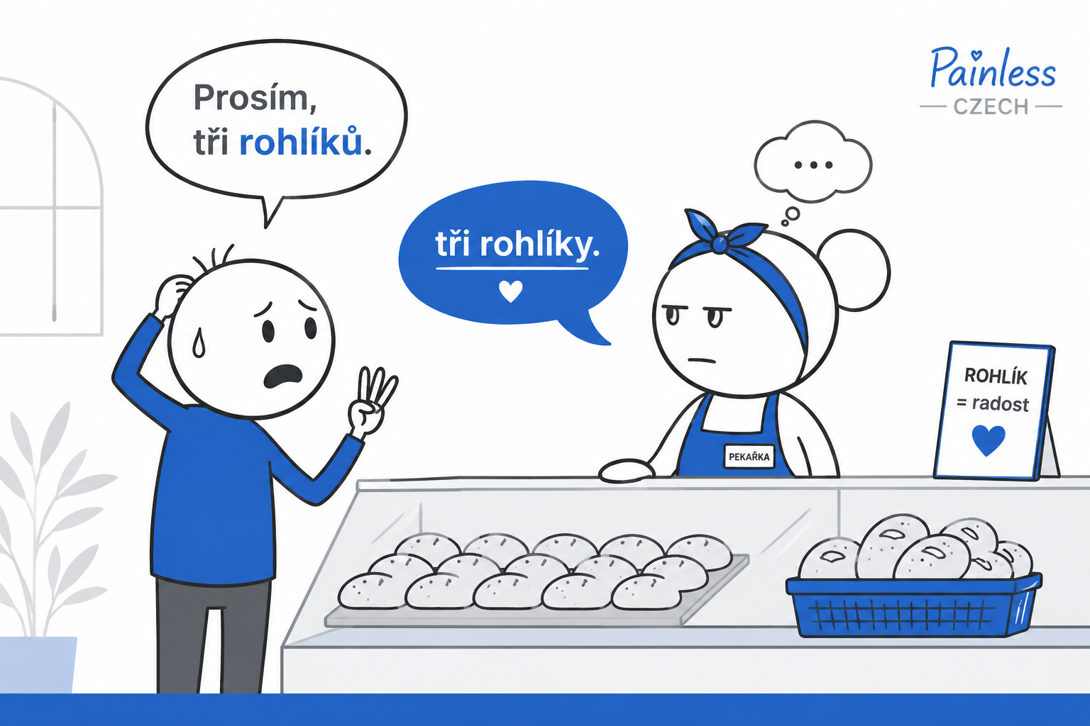 Czech numbers are messing with your nouns (here’s how to fix it)