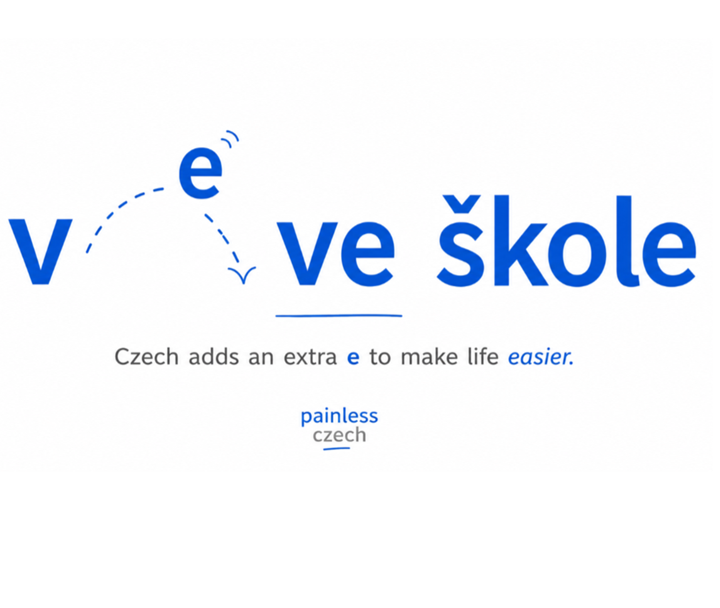 Why Do Czech Prepositions Suddenly Grow an Extra Letter?