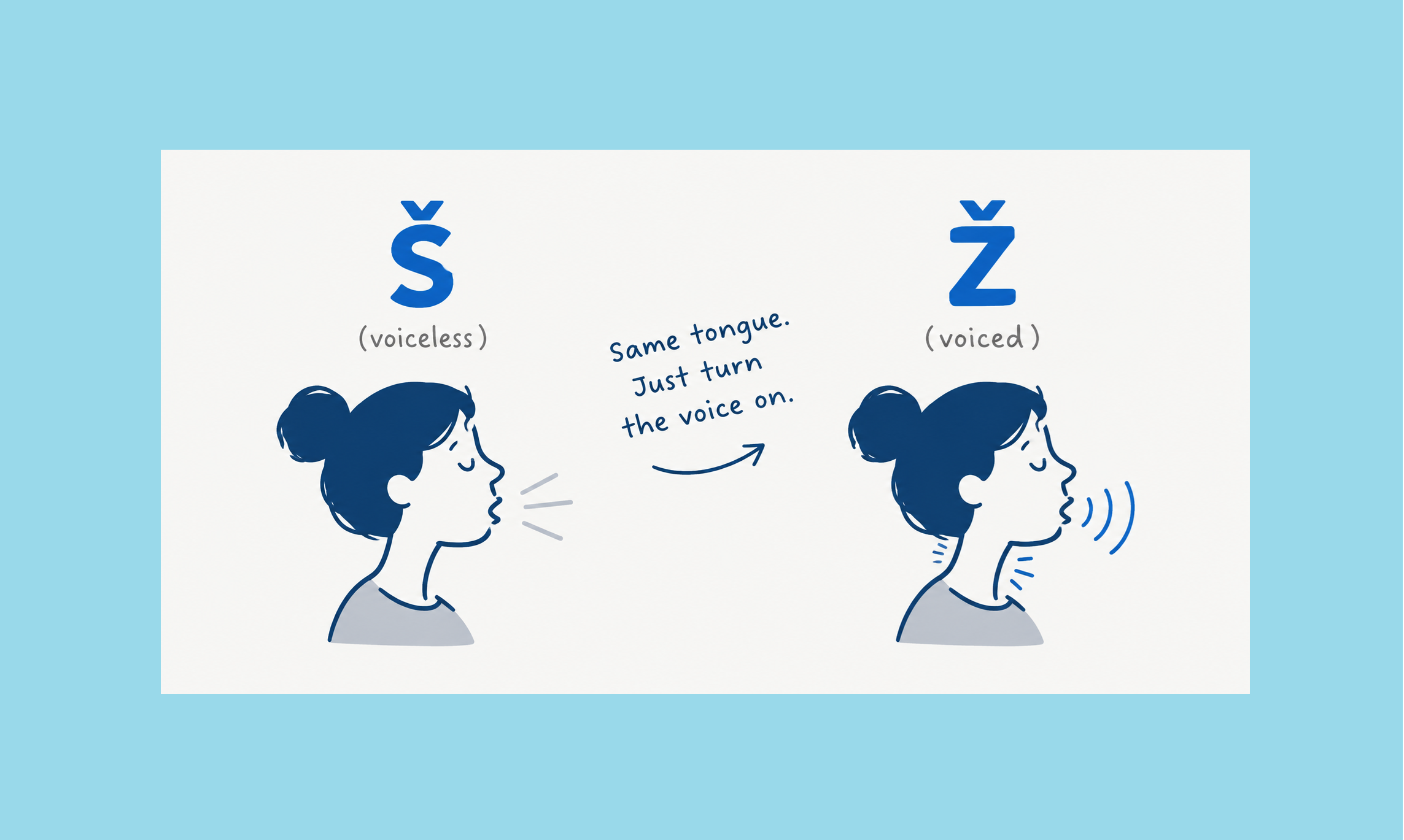 How to Pronounce the Czech Ž Without Sounding Like a Broken Washing Machine