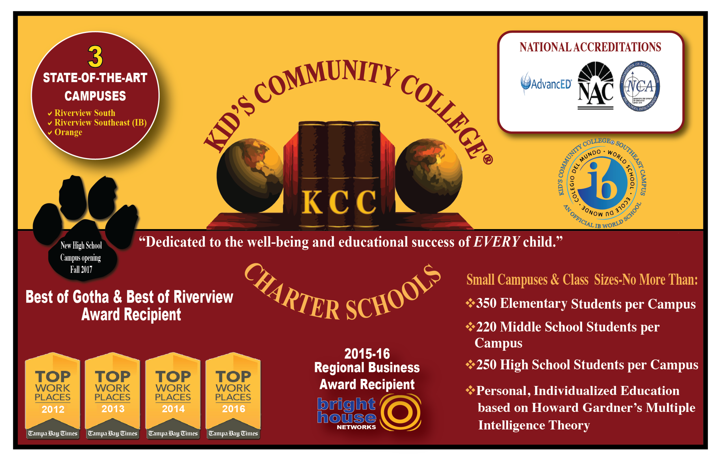 Logo and promotional information for Kid's Community College charter schools, featuring accreditations, award badges, and a description of campus sizes and educational offerings.