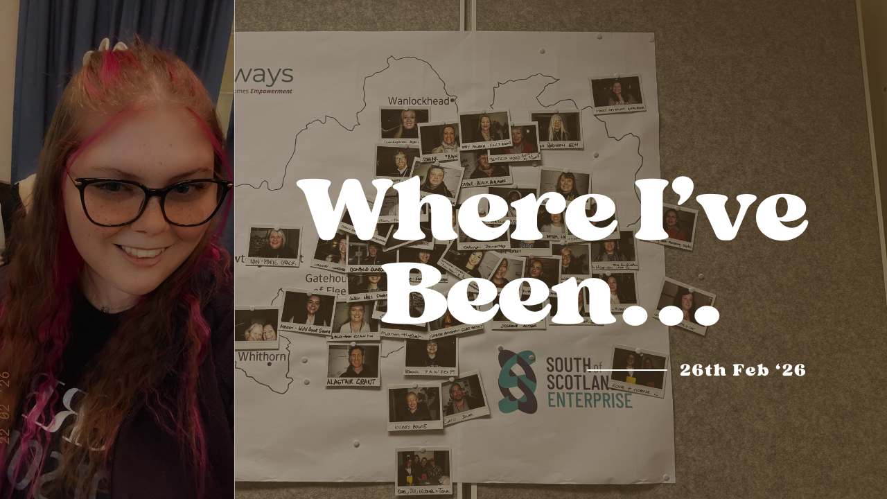 Where I’ve Been…