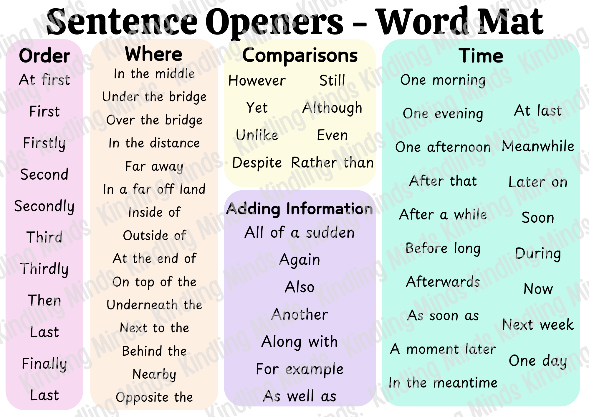 Watermark Sentence Openers.png