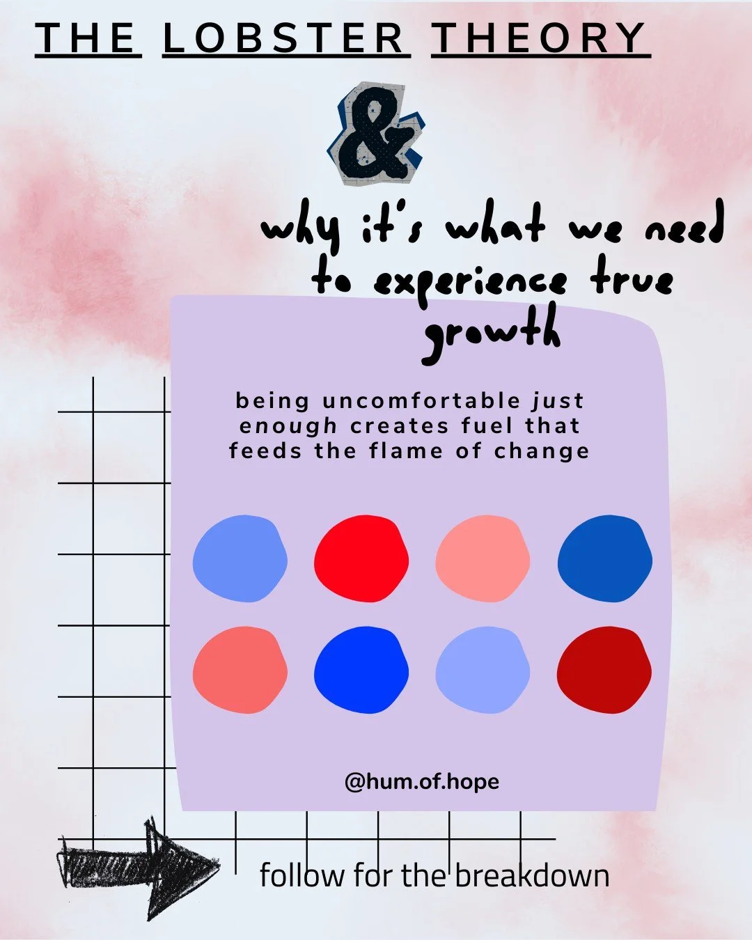 facing uncomfortable truths can create intense discomfort mentally and emotionally. and many of us do not know what to do.
#lobstertheory #mentalhealth #growth #growingup #emotionalgrowth #emotionalintelligence #psychoeducation #cognitive #dissonance
