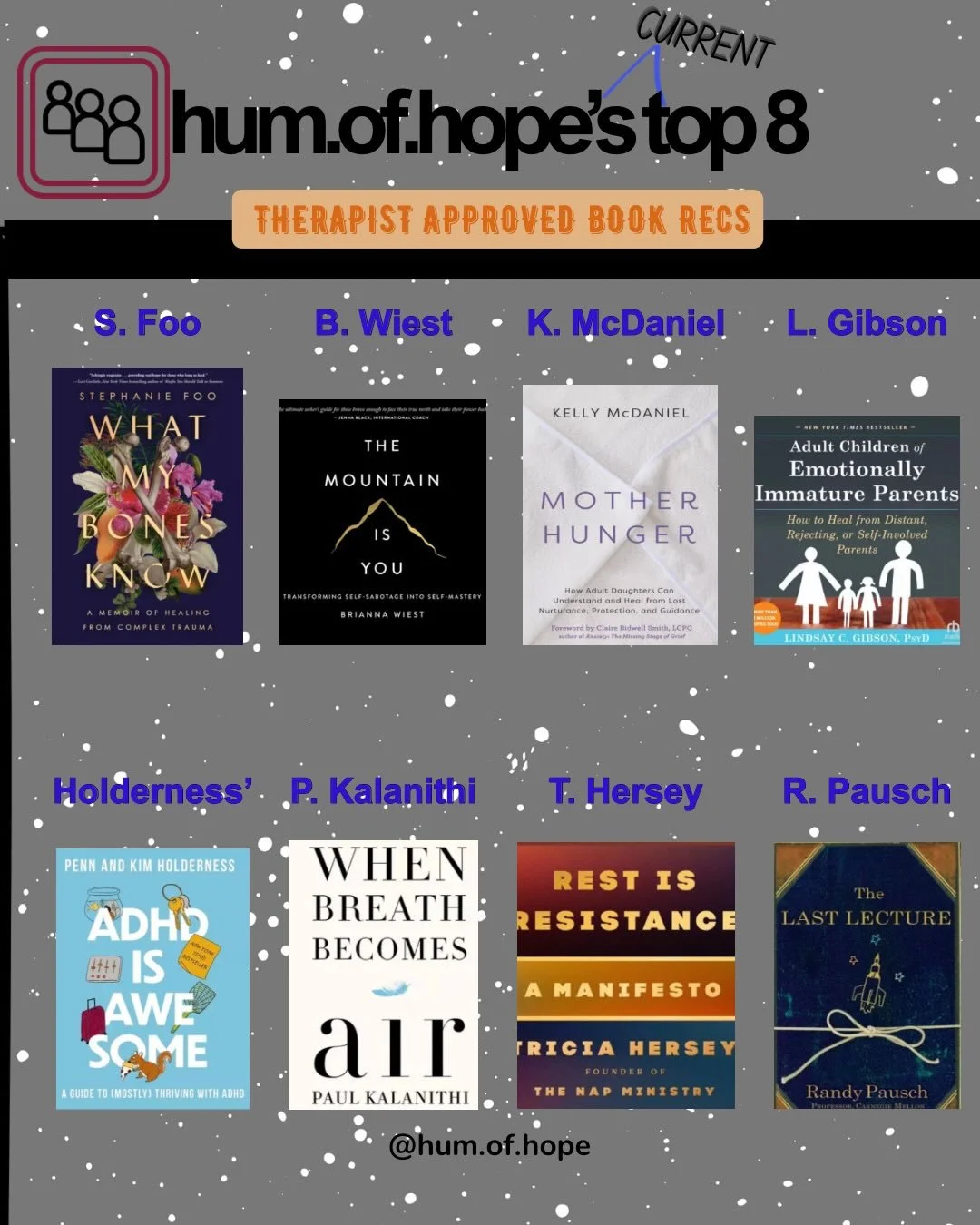 ever wanted to know what my top 8 looked like? well, back in 2006-2008, my besties, fav author, dark colors, and my fav bands of the time dominated my myspace page. ugh, @daphnelovesderby stillll gets me groovin to this day 🫶🏼

we were all coders w