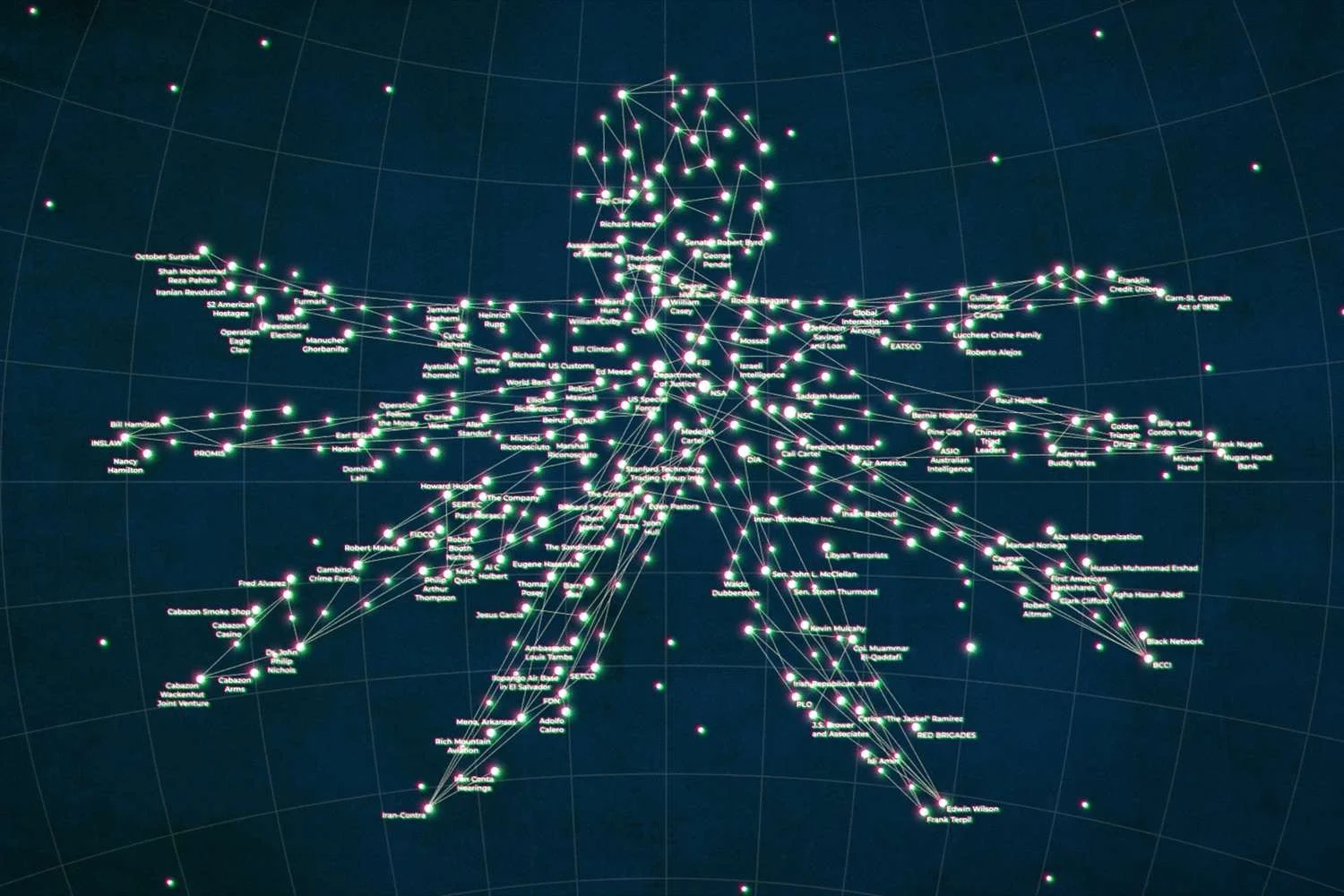 Conspiracies and truth