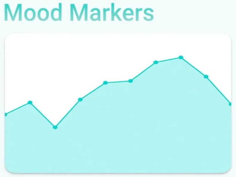 Mood Markers