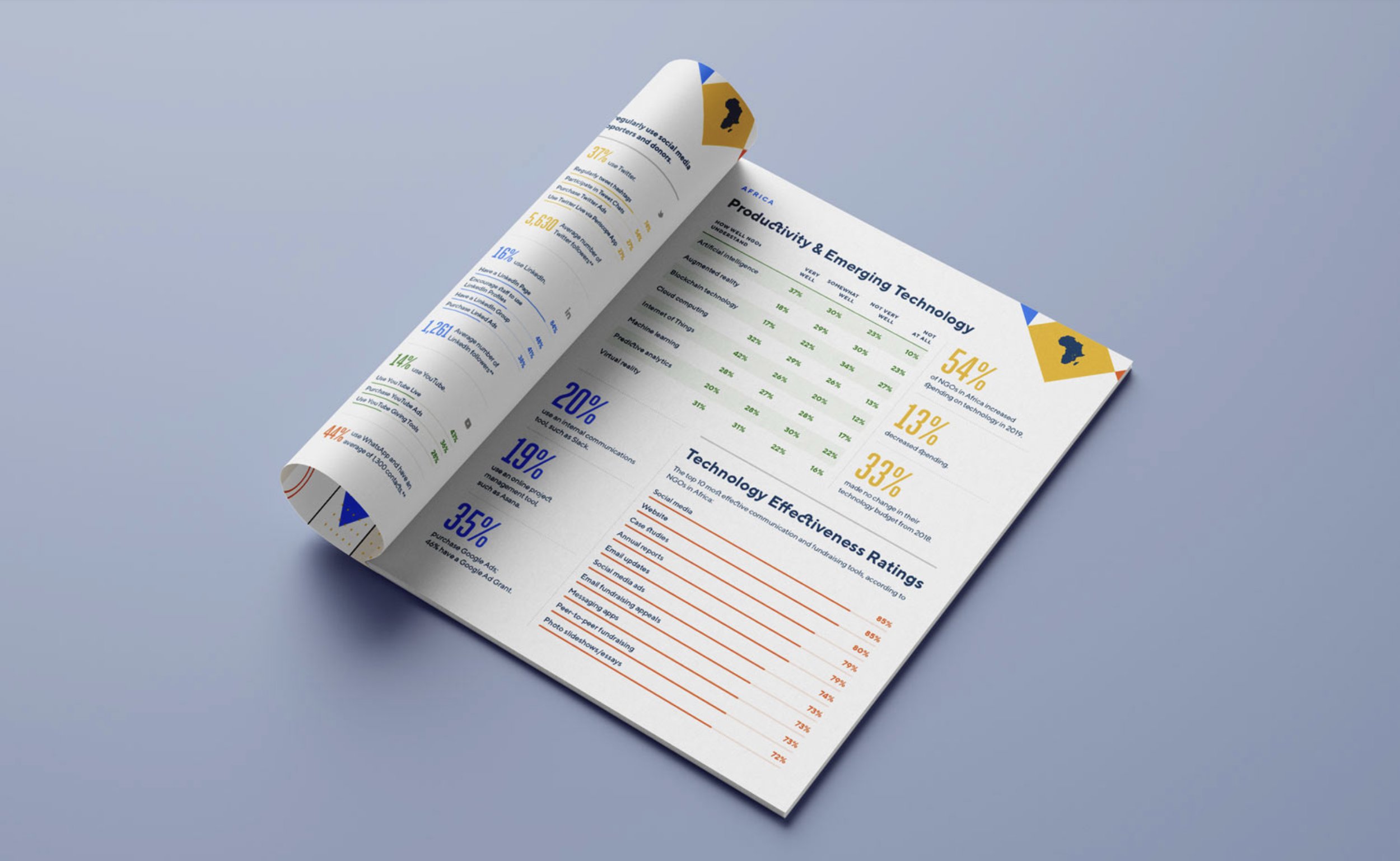 Screenshot 2024-07-21 at 10.21.13 AM.png