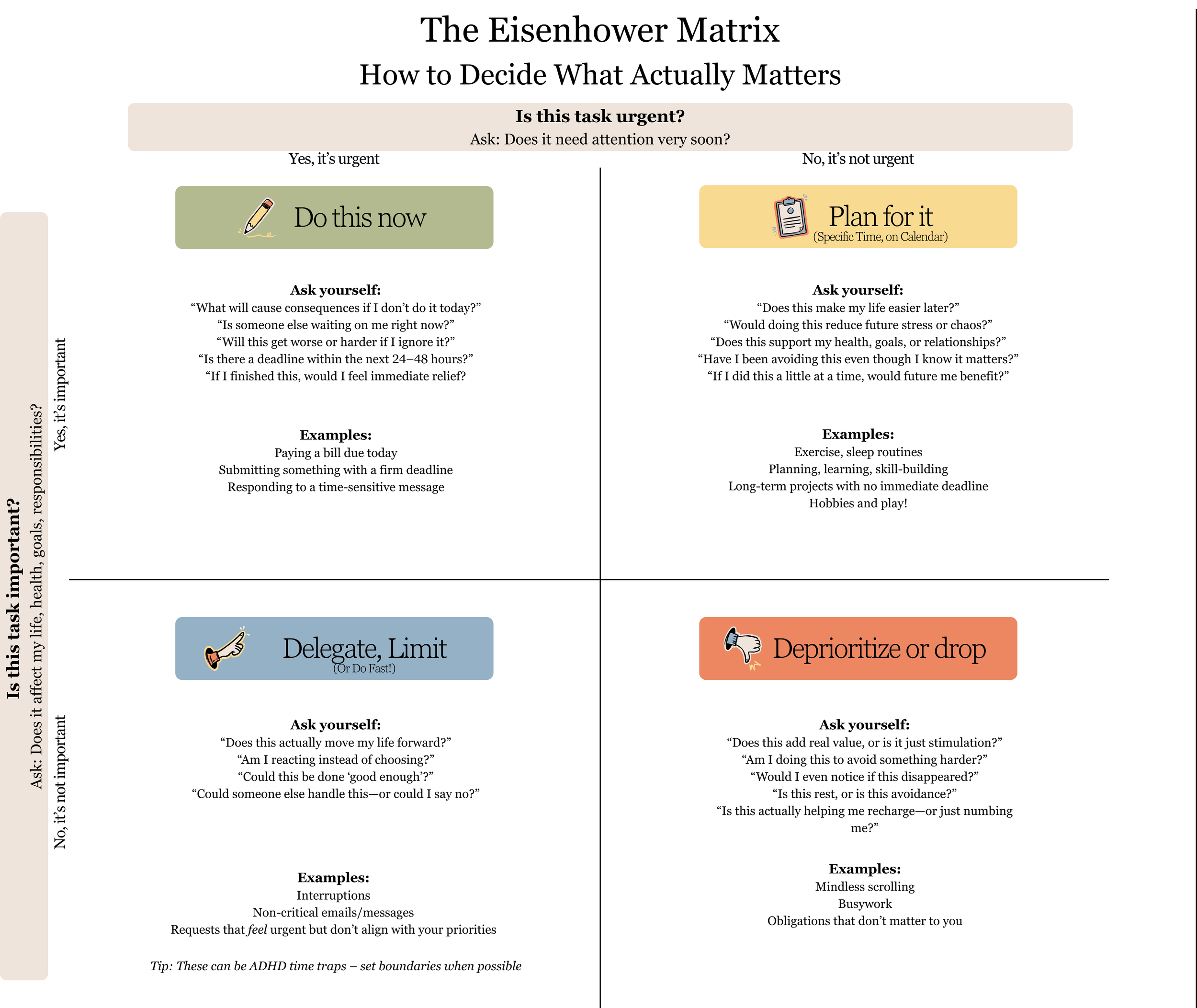 Organizational and Time Management Skills for ADHD