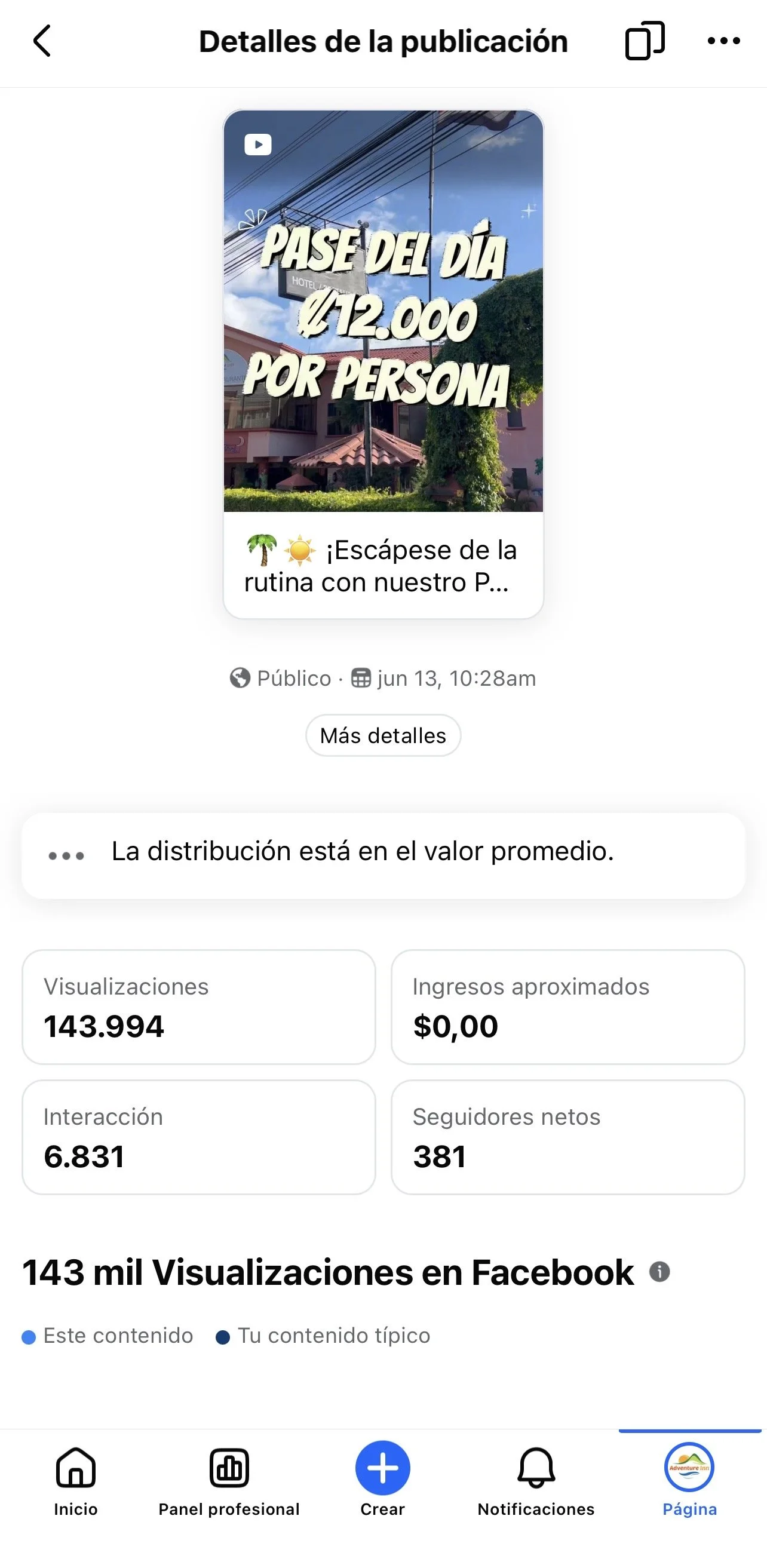 Sector turismo y hotelería